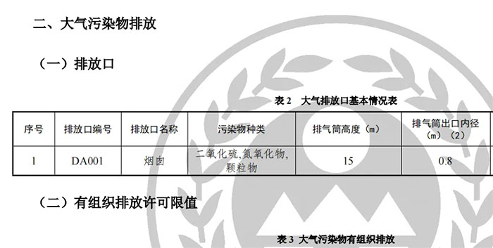 大气污染物组织排放限值